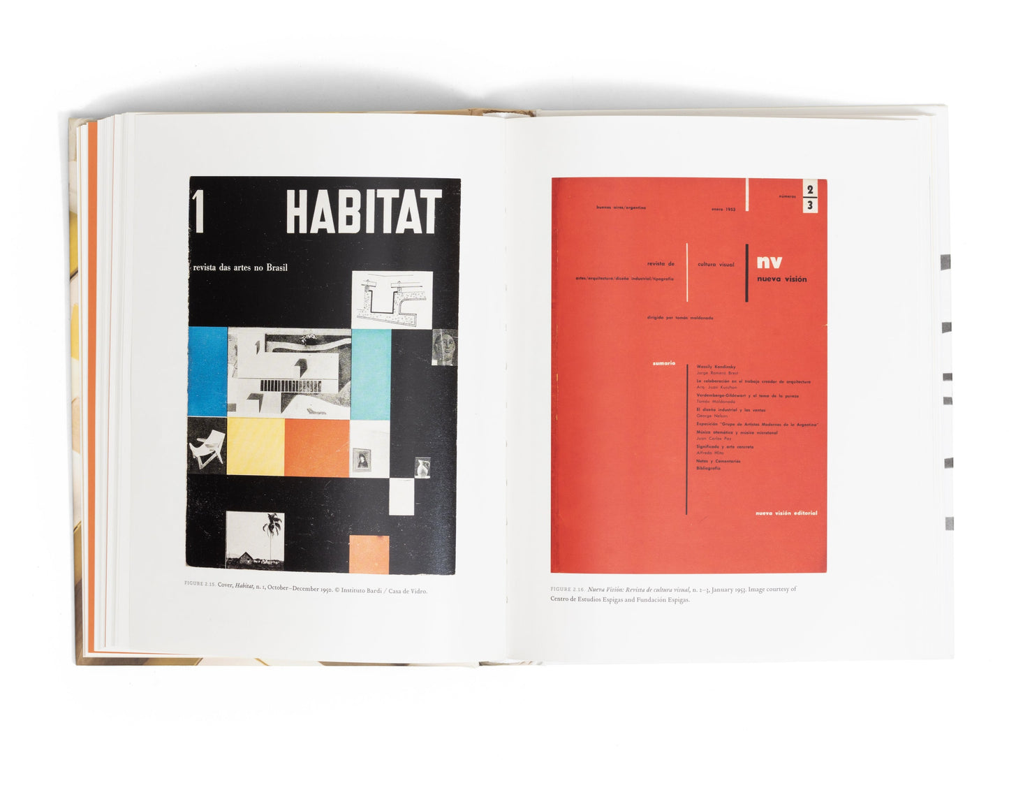 The Affinity of Neoconcretism: Interdisciplinary Collaborations in Brazilian Modernism, 1954–1964